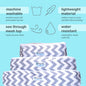 Packing Cubes